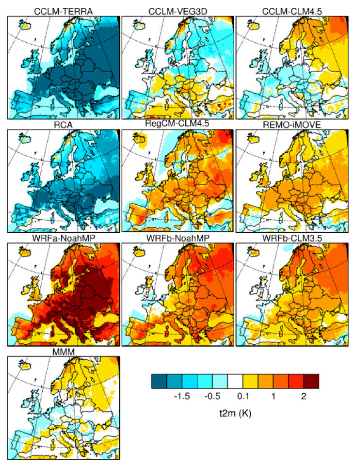 LANDMATE LUCAS Difference in the near-surface temperature summer