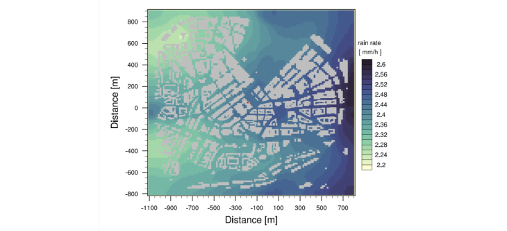 WINTER Fig2 Rain rate over Hamburg breit