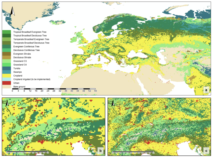 Figure 2: LANDMATE PFT 2015 overview 