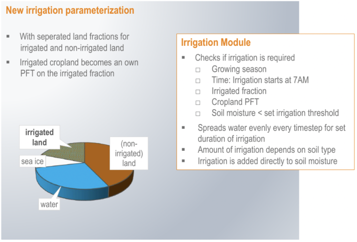 LANDMATE Fig1 Irrigation parametrization